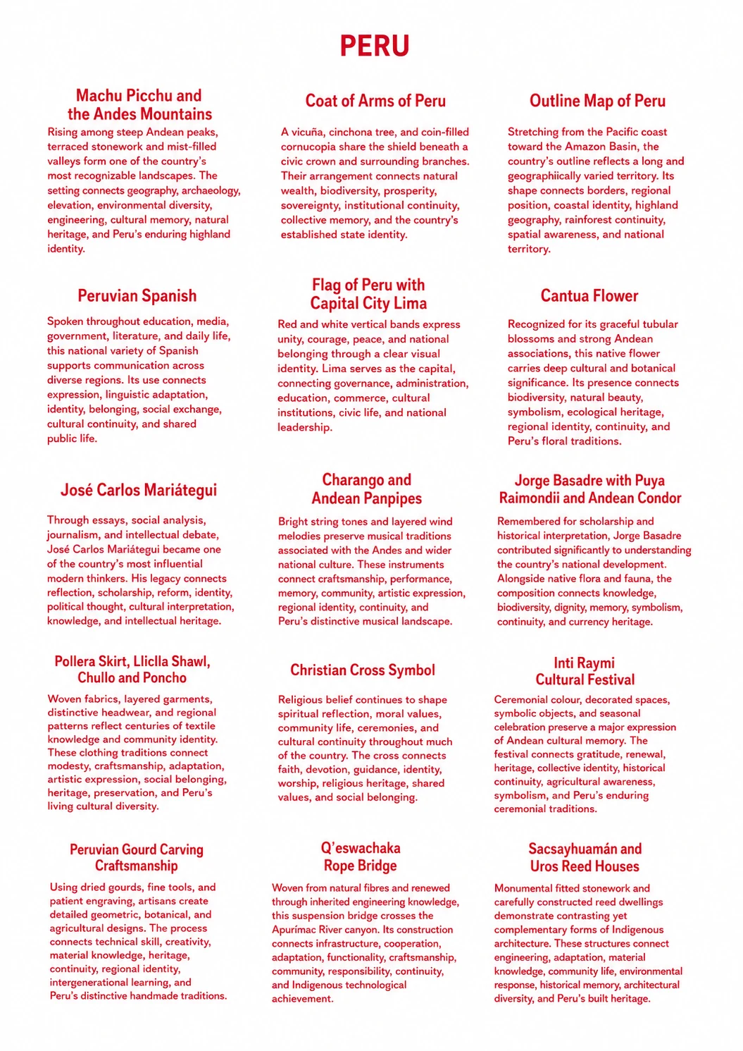 Peru descriptive cultural card